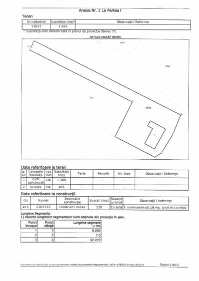 Teren Construcții intravilan de 1698 mp, în Vâlcele