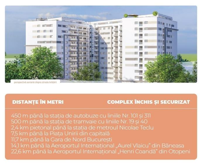 4CAM. +3 BAI IN BLOC P+11 IN CURS DE FINALIZARE / AUCHAN TITAN! - 1