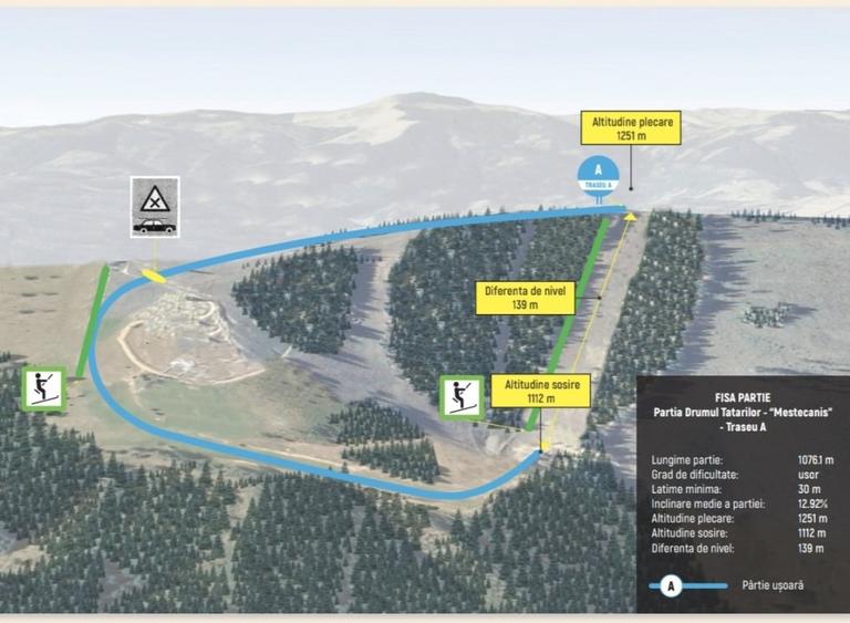 Teren Construcții intravilan de 280000 mp, în Mestecăniș