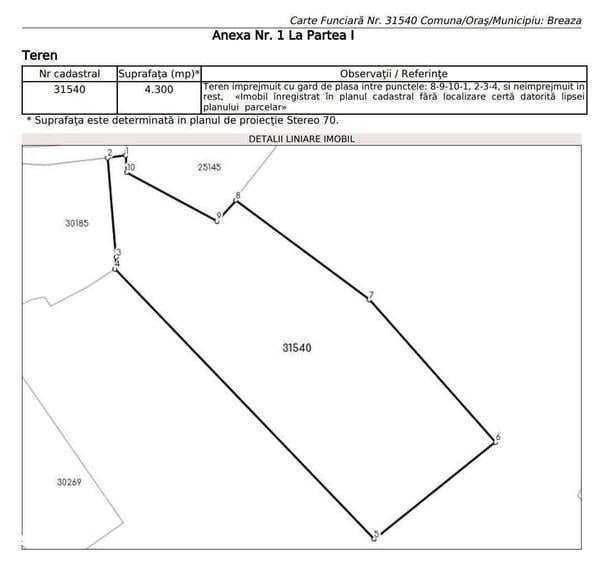 Teren de 4300 mp, în Breaza