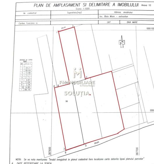 Teren agricol extravilan de 6330 mp, în Valea Borcutului