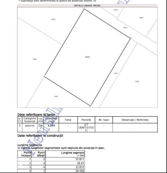 Teren intravilan de vanzare Valea Adanca, Miroslava, Iasi - 1