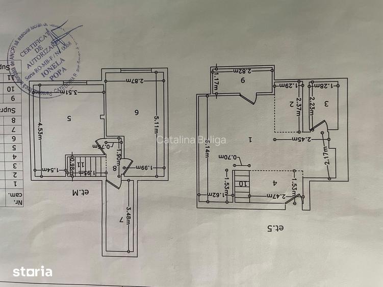Apartament duplex cu 3 camere, 2 bai ?i pod de 30 mp Colentina