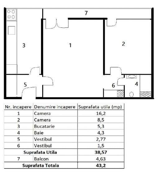 Apartament cu 2 camere semidecomandat în Universitate