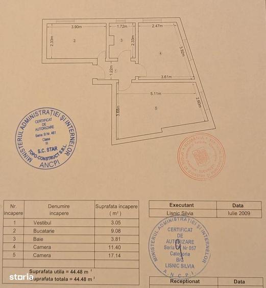 Apartament cu 2 camere decomandat, mobilat în Cișmigiu