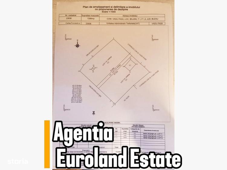 Spațiu comercial, în Vadu Pașii