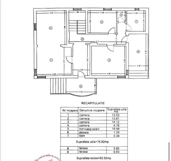 Casa exclusivista Copou , locatie premium langa Stadion - 3