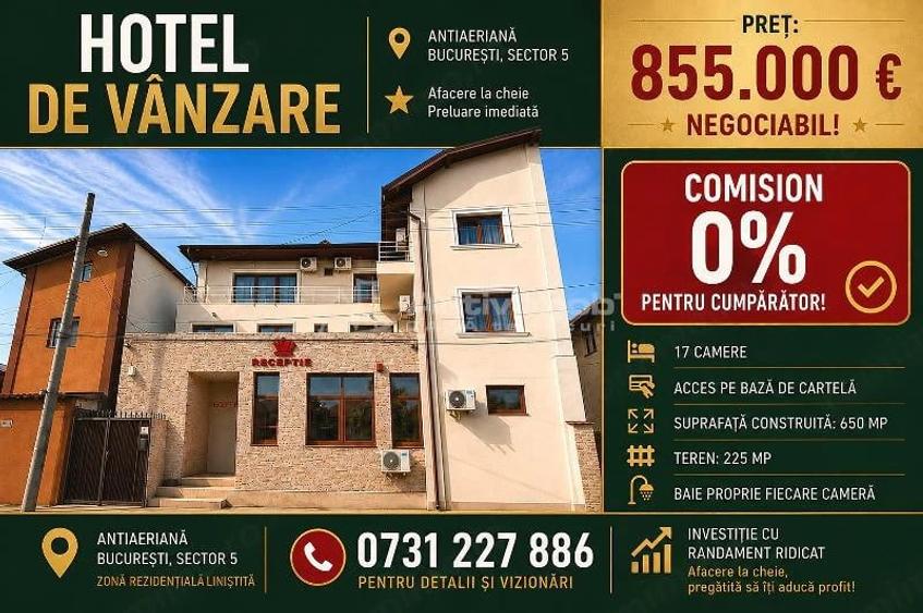 Spațiu comercial, de 451 mp, în Antiaeriană