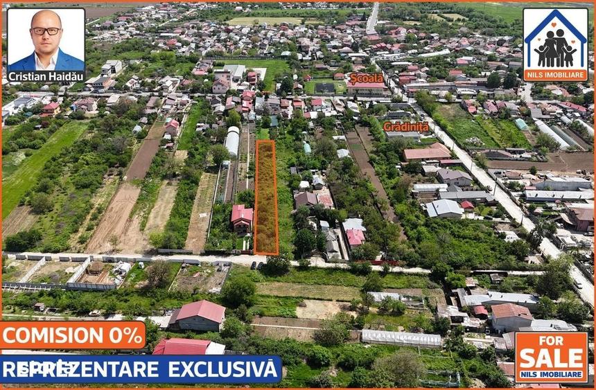 Spațiu comercial, în Jilava