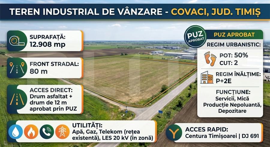 Teren Construcții intravilan de 12908 mp, în Covaci