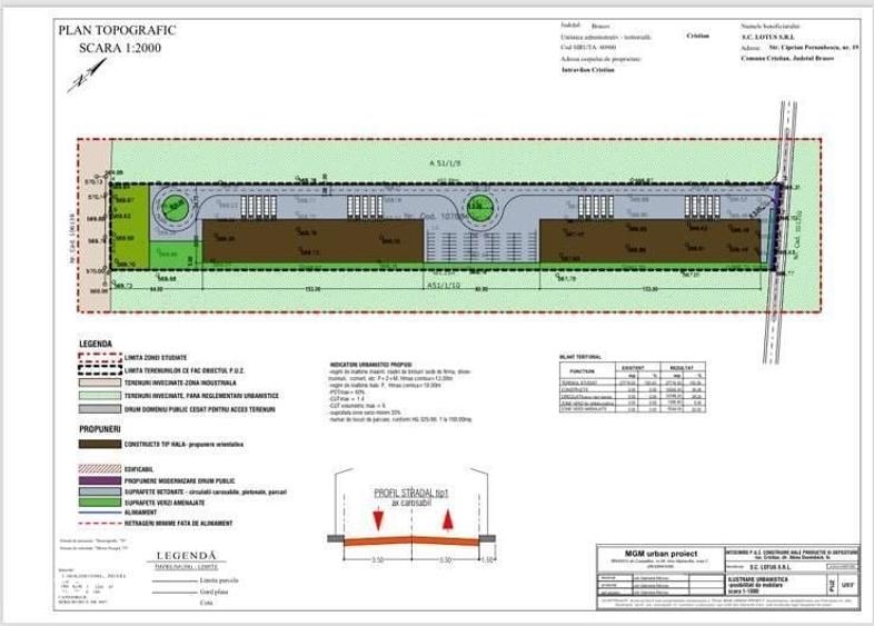 Teren de 27716 mp, în Cristian