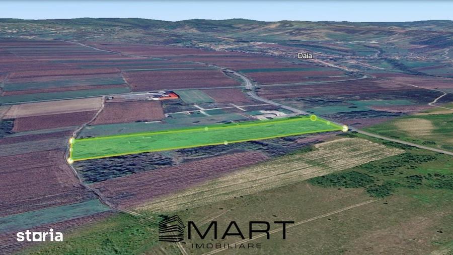 Teren de 20200 mp, în Roșia