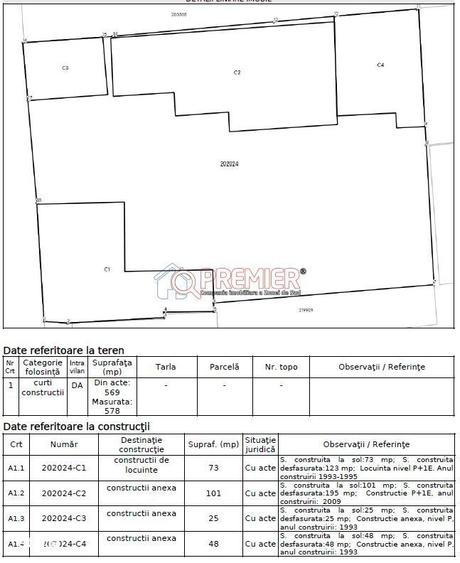 Casă cu 4 camere cu Teren 578 Mp în Central