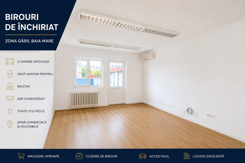 Spațiu comercial, de 45 mp, în Gării