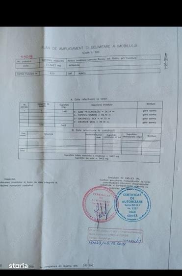 Teren de 4363 mp, în Runcu