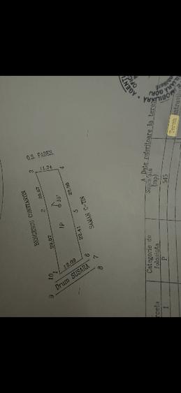 Teren împrejmuit ,cadastrat dețin toate actele  - 2