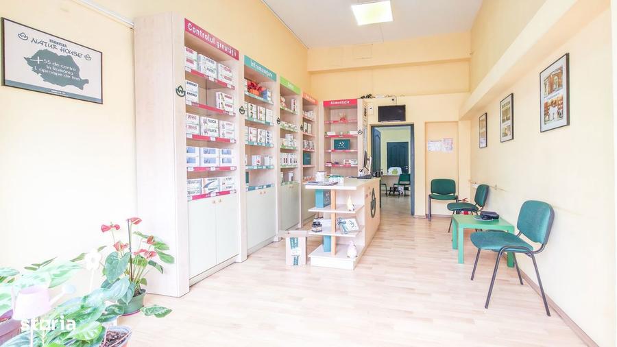 Spa?iu comercial Str. Margeanului nr. 38, Sector 5, Petre Ispirescu - 6