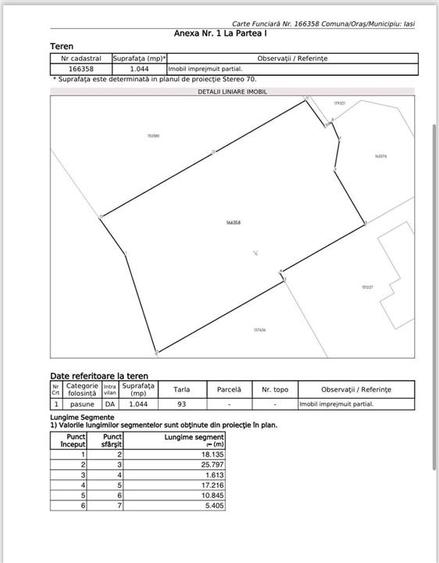Moara de Vant/Little Texas - Teren cu proiect avizat - 3