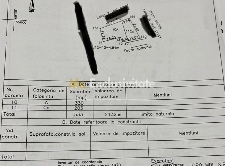 Teren de 533 mp, în Albota