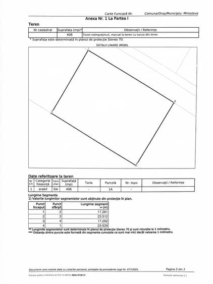Teren Construcții intravilan de 406 mp, în Miroslava