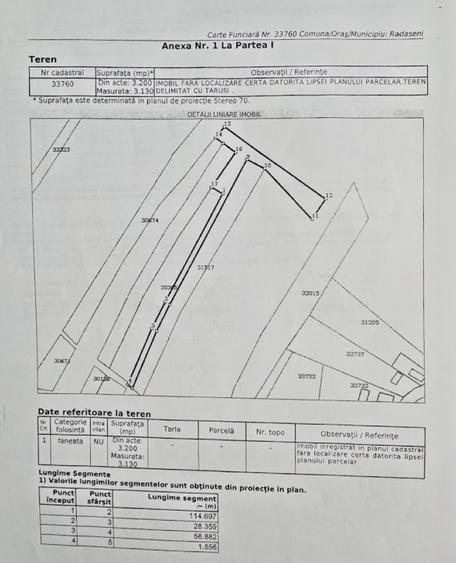 SE VINDE teren INTRAVILAN de 1313mp  + 18.687mp EXTRAVILAN, in RADASENI, SV - 7