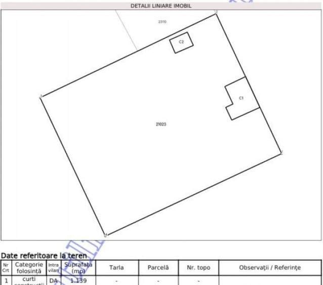 Casa si teren Lunca, Buzau. ID: R2249076 - 3