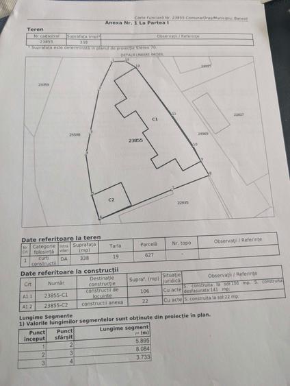 Oferta primavara/vara - 1