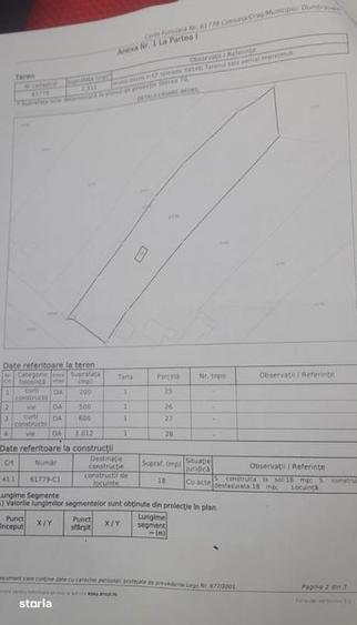 Vand teren intravilan Dragosloveni - 1