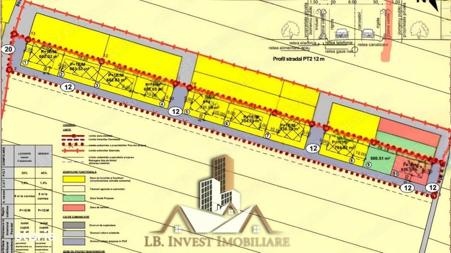 Teren Giarmata- asfalt-utilitati- PUG de locuinte colective - 1