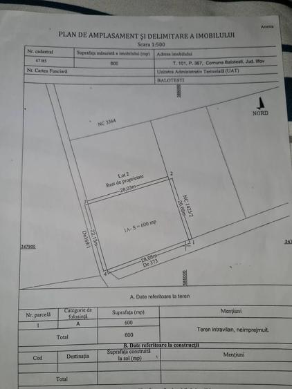 Spațiu comercial, în Săftica