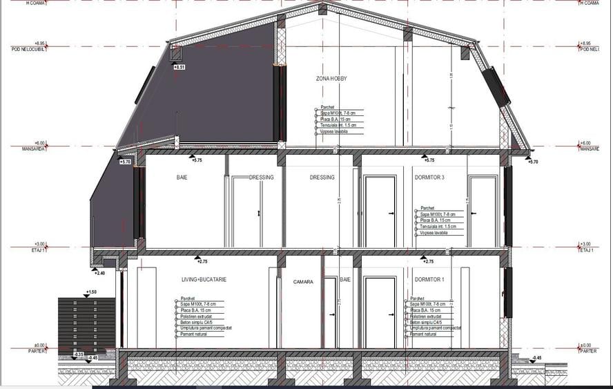 Teren intrav.3000mp(2357m+cota dr)91.92m desch. ,dezmembrat,auth,ctie pe 2loturi - 9