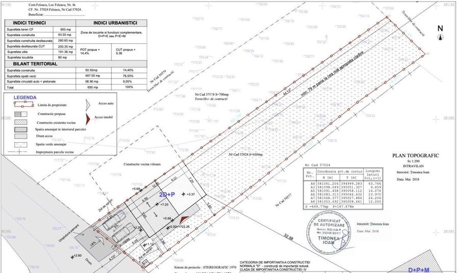 Teren intravilan cu priveliste panoramica 1350mp Feleacu - 6