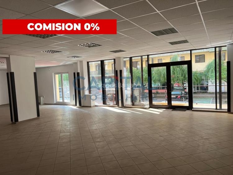 Spatiu comercial, bloc nou, zona Iulius Mall! Spatiu comercial, bloc nou, zona Iulius Mall!