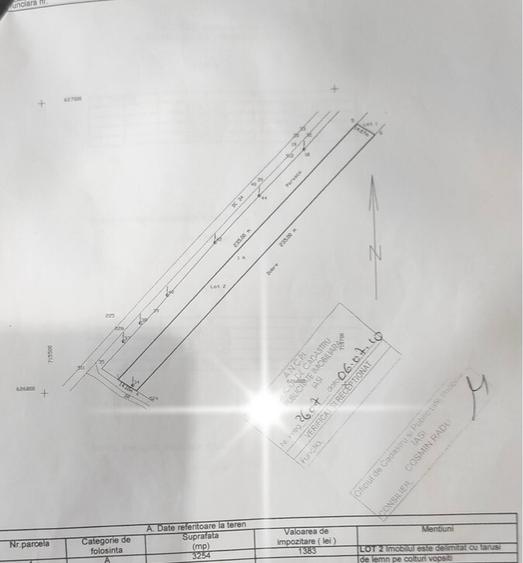 Teren intravilan centura Iasi-Est 7/mp OFERTA 2025 - 1