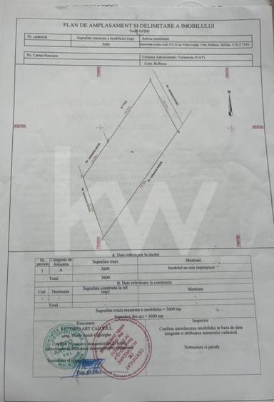 Teren intravilan – Valea Lunga, 3.600 mp • Vedere panoramica spre Lacul Chirita - 5