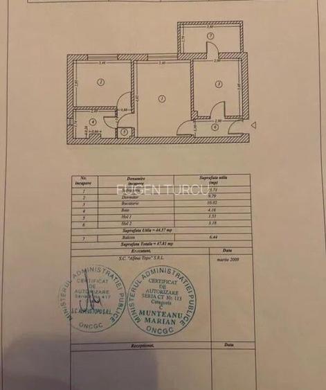 Apartament cu doua camere complet renovat semimobilat Apartament cu doua camere complet renovat semimobilat