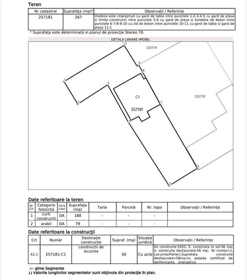 CASA DEMOLABILA PE TEREN 267 mp - INEL II - 2