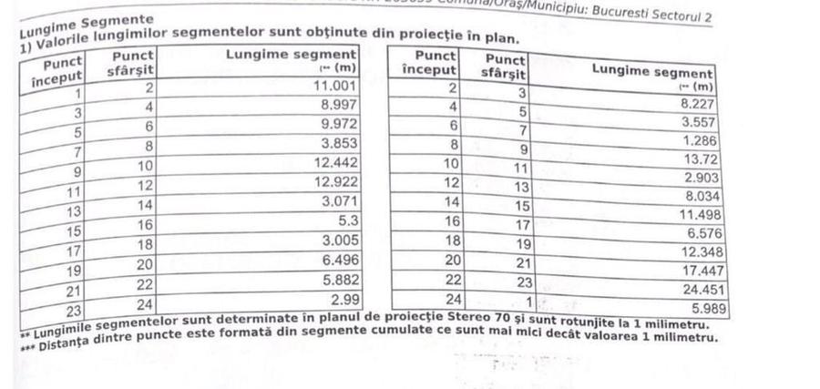 Doua terenuri cu poten?ial - 1