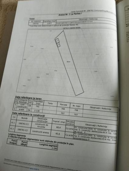 Vand casa veche in Nisipeni / Elado regi paraszthaz Sandorhomok-ban - 5