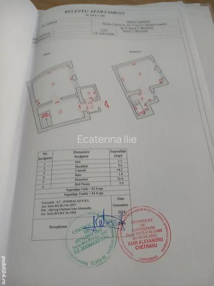 Proprietar Vand casa in Sectorul 2, Bucure?ti Proprietar Vand casa in Sectorul 2, Bucure?ti