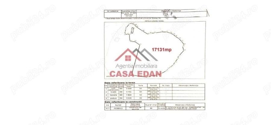 Teren intravilan in Telega--17.131 mp--180.000e - 6