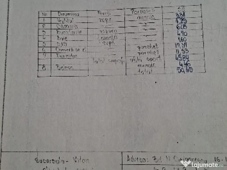 Vand apartament 2 camere Nicolae Grigorescu - 2