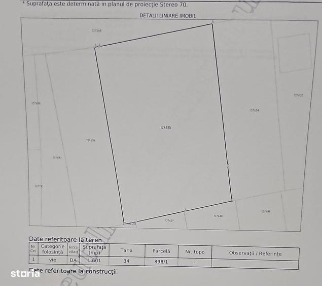 Exclusivitate MAG Invest Teren 2300 mp Vanatori, ideal investitie - 3