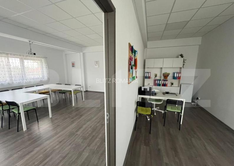 ???? Spa?iu Comercial de Inchiriat | Vizibilitate excelent ???? Spa?iu Comercial de Inchiriat | Vizibilitate excelent