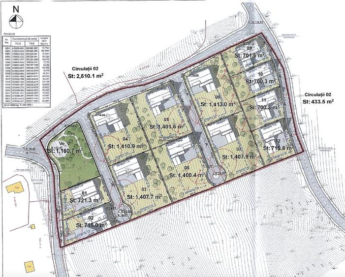 Teren intravilan, 16.800 mp, PUZ aprobat, Valcele – Ideal investitie - 2