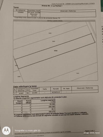 De vanzare 1Ha teren la 1,5km de Mare, Limanu-Mangalia- Jud. Constanta - 6