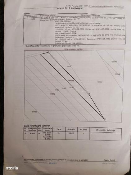 Teren de vanzare - 1