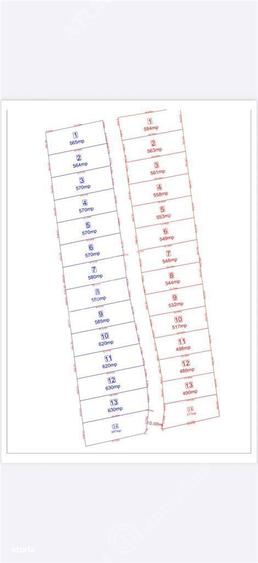 Teren de vanzare 570 mp in Sibiu pretabil investitie - 3