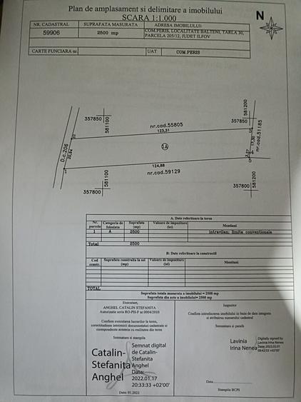 Spațiu comercial, în Bălteni