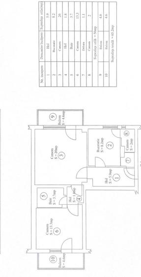 S.C. VIMAK Imobiliare vinde apartament 2 camere Noua - 1